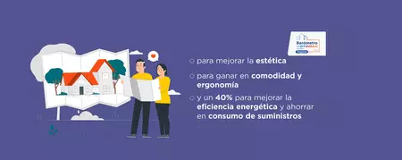 EL AUGE DE LAS REFORMAS: LA POBLACIÓN ESPAÑOLA BUSCA EL EQUILIBRIO ENTRE LA EFICIENCIA ENERGÉTICA, EL CONFORT Y LA ESTÉTICA